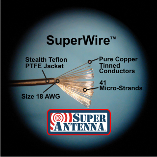 SuperWire
